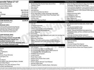 Used 2023 Chevrolet Tahoe LT w/ LT Signature Package AWD/4WD video 2