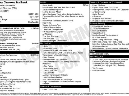 Used 2015 Jeep Cherokee Trailhawk w/ Comfort/Convenience Group image 6