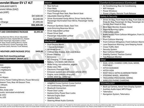 New 2025 Chevrolet Blazer EV LT AWD/4WD image 6