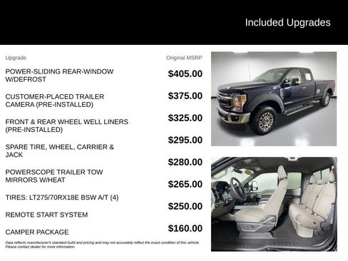 Used 2022 Ford F250 XLT w/ XLT Premium Package AWD/4WD image 8