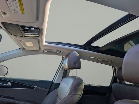 Used 2019 Kia Sorento SX w/ SX Touring Package FWD image 18