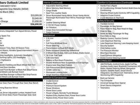 Used 2021 Subaru Outback Limited image 38