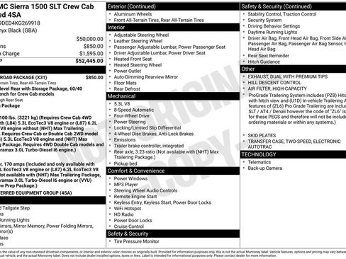 Used 2019 GMC Sierra 1500 SLT w/ X31 Off-Road Package image 2