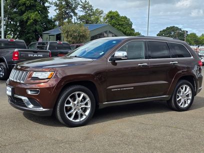 Used 2015 Jeep Grand Cherokee Summit