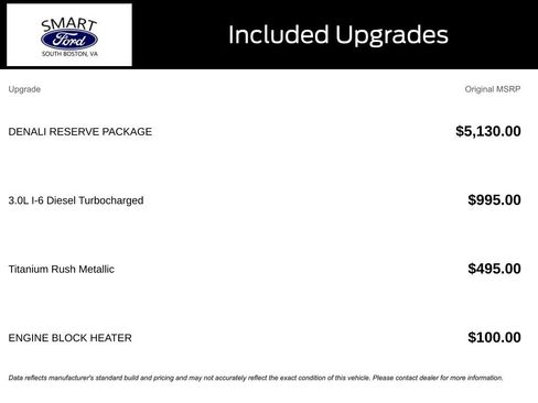 Used 2023 GMC Sierra 1500 Denali w/ Denali Reserve Package image 4