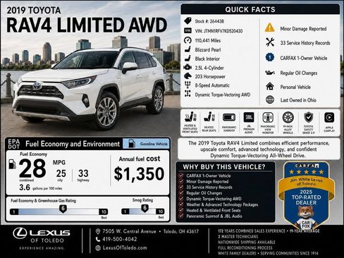 Used 2019 Toyota RAV4 Limited w/ Advanced Technology Package AWD/4WD image 2