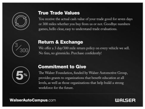 Used 2025 Honda Ridgeline RTL image 45