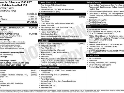 Used 2023 Chevrolet Silverado 1500 RST AWD/4WD image 33
