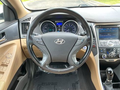Used 2015 Hyundai Sonata Limited w/ Option Group 02 FWD image 15