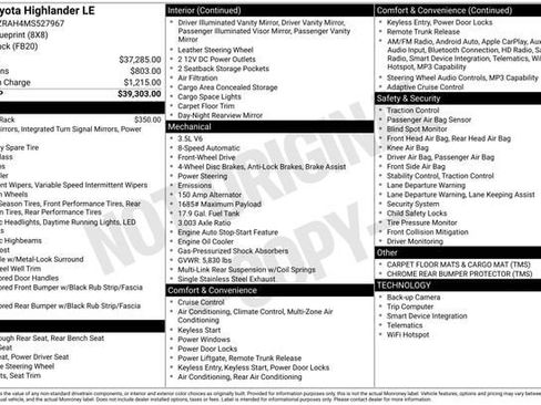 Used 2021 Toyota Highlander LE FWD image 32