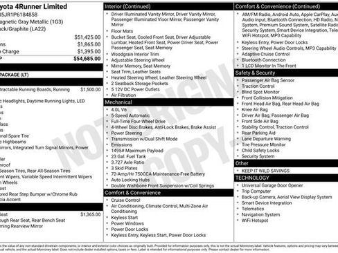Used 2023 Toyota 4Runner Limited AWD/4WD image 34