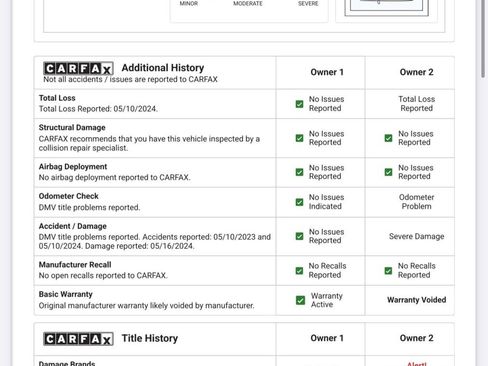 Used 2015 Audi Q7 3.0T S line Prestige image 57