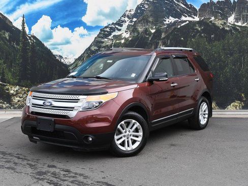 Used 2015 Ford Explorer XLT w/ Equipment Group 202B image 6