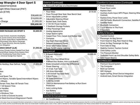 New 2026 Jeep Wrangler Sport S image 29
