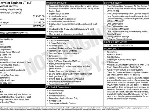 Used 2023 Chevrolet Equinox LT AWD/4WD image 28