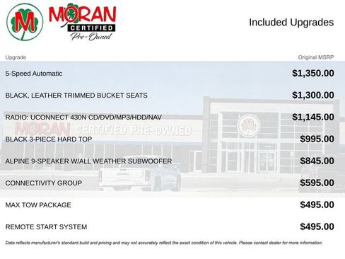 Used 2015 Jeep Wrangler Unlimited Rubicon w/ Connectivity Group image 9