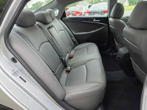 Used 2013 Hyundai Sonata Limited w/ Premium Pkg FWD image 15