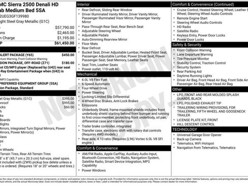 Used 2016 GMC Sierra 2500 Denali w/ Driver Alert Package AWD/4WD image 6