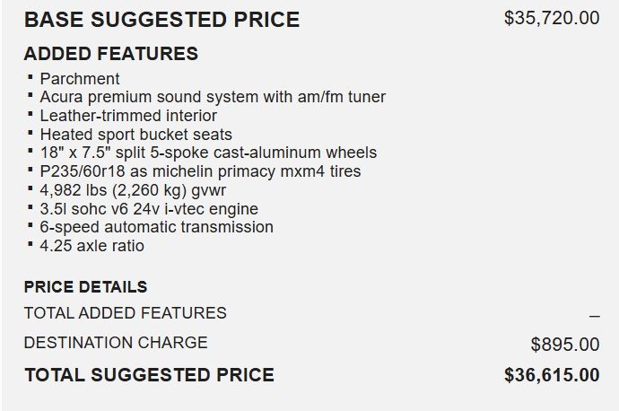Used 2013 Acura RDX AWD image 19