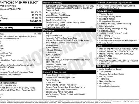 Used 2024 INFINITI QX80 Premium Select w/ Cargo Package image 4