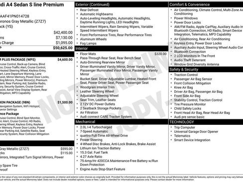 Used 2023 Audi A4 2.0T Premium Plus w/ Premium Plus Package image 28