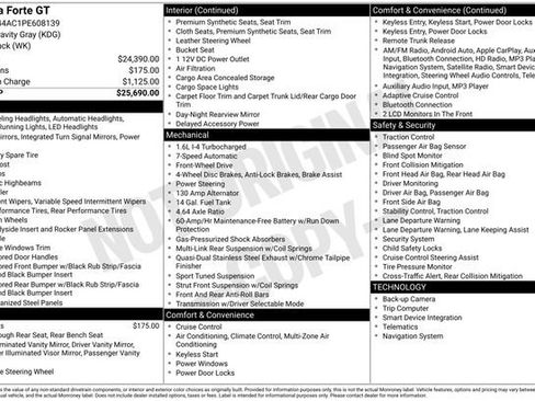 Used 2023 Kia Forte GT image 15