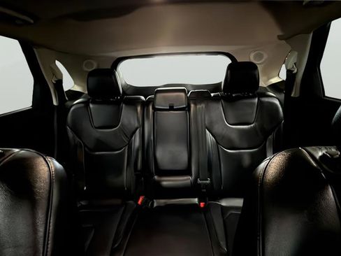 Used 2019 Ford Edge Titanium w/ Cold Weather Package AWD/4WD image 25
