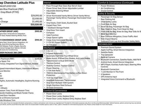 Used 2020 Jeep Cherokee Latitude Plus w/ Comfort/Convenience Group AWD/4WD image 28