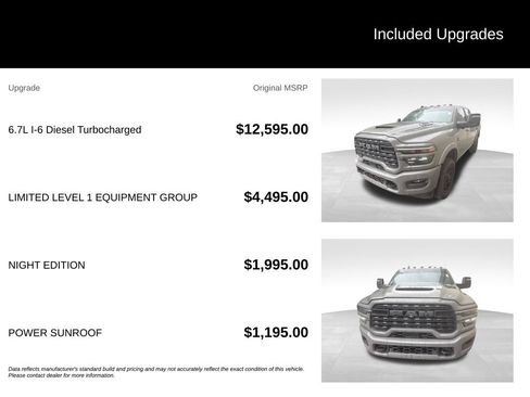 Used 2025 RAM 2500 Limited AWD/4WD image 2