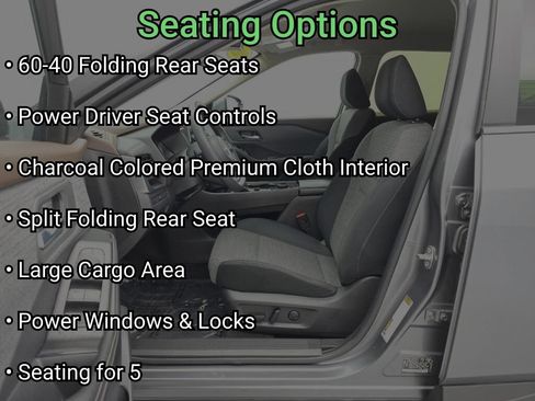 Used 2023 Nissan Rogue SV AWD/4WD image 14