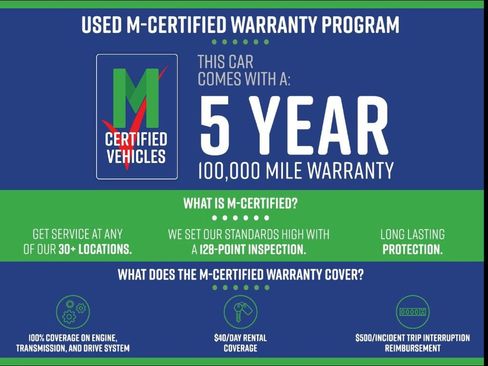 Used 2022 Ford Explorer XLT w/ Equipment Group 202A image 5