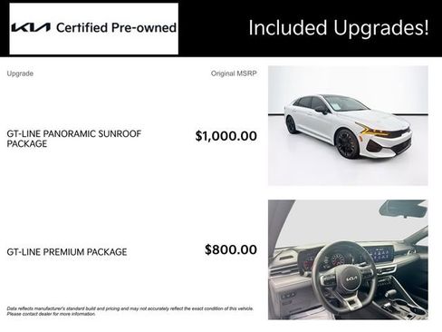 Used 2023 Kia K5 GT-Line image 25