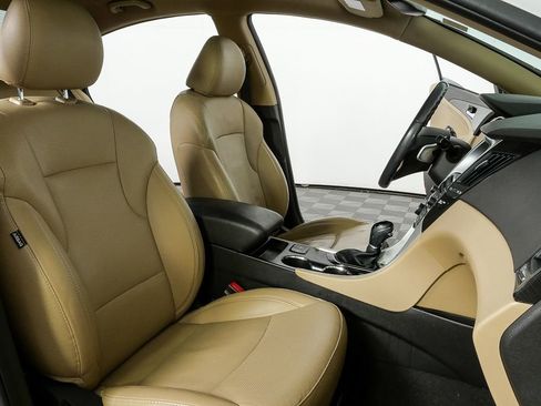 Used 2014 Hyundai Sonata Limited w/ Technology Package 06 image 26