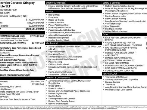 Used 2024 Chevrolet Corvette Stingray Premium Conv w/ Z51 Performance Package RWD image 36