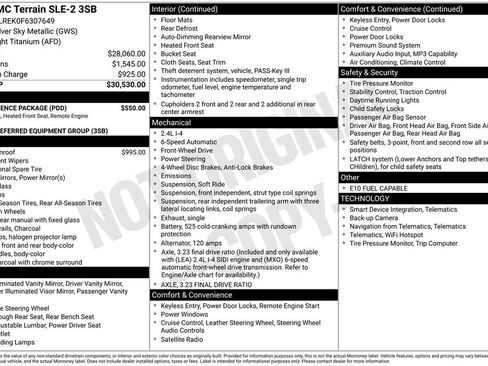 Used 2015 GMC Terrain SLE w/ Convenience Package image 10