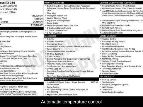 Used 2022 Lexus RX 350 FWD image 2