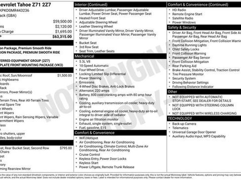 Used 2021 Chevrolet Tahoe Z71 AWD/4WD image 18