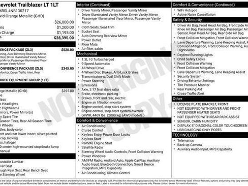 Used 2022 Chevrolet TrailBlazer LT w/ Convenience Package AWD/4WD image 5