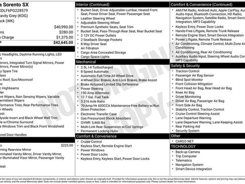 Used 2023 Kia Sorento SX image 5