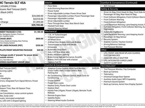 Used 2024 GMC Terrain SLT w/ Infotainment Package II AWD/4WD image 4