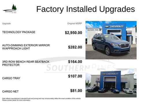 Used 2022 Subaru Ascent Limited w/ Technology Package image 6