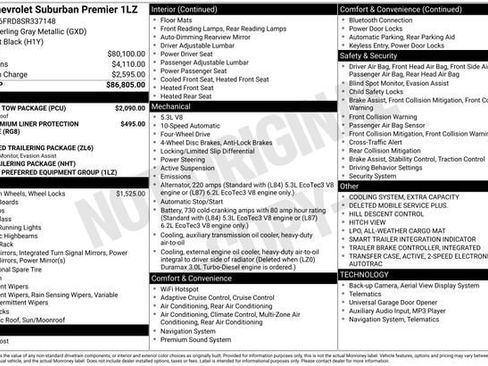 New 2025 Chevrolet Suburban Premier w/ Sun And Tow Package image 2