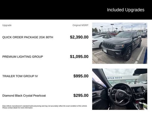Used 2021 Jeep Grand Cherokee Limited w/ Quick Order Package 2GK 80th AWD/4WD image 5
