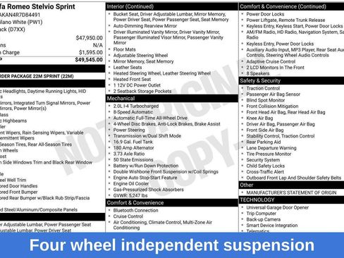 Used 2024 Alfa Romeo Stelvio Sprint image 39