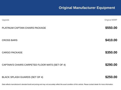 Used 2024 Nissan Pathfinder Platinum image 3