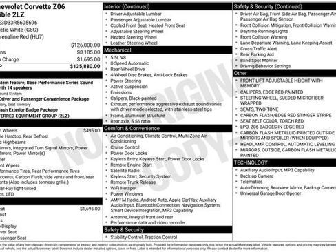 Used 2024 Chevrolet Corvette Z06 RWD image 62