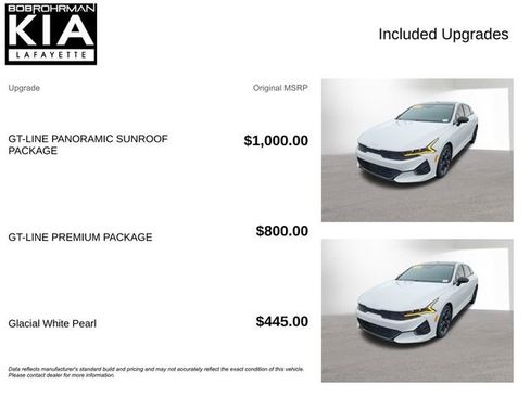 Used 2024 Kia K5 GT-Line AWD/4WD image 4