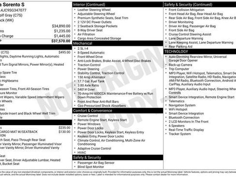 Used 2025 Kia Sorento S FWD image 30