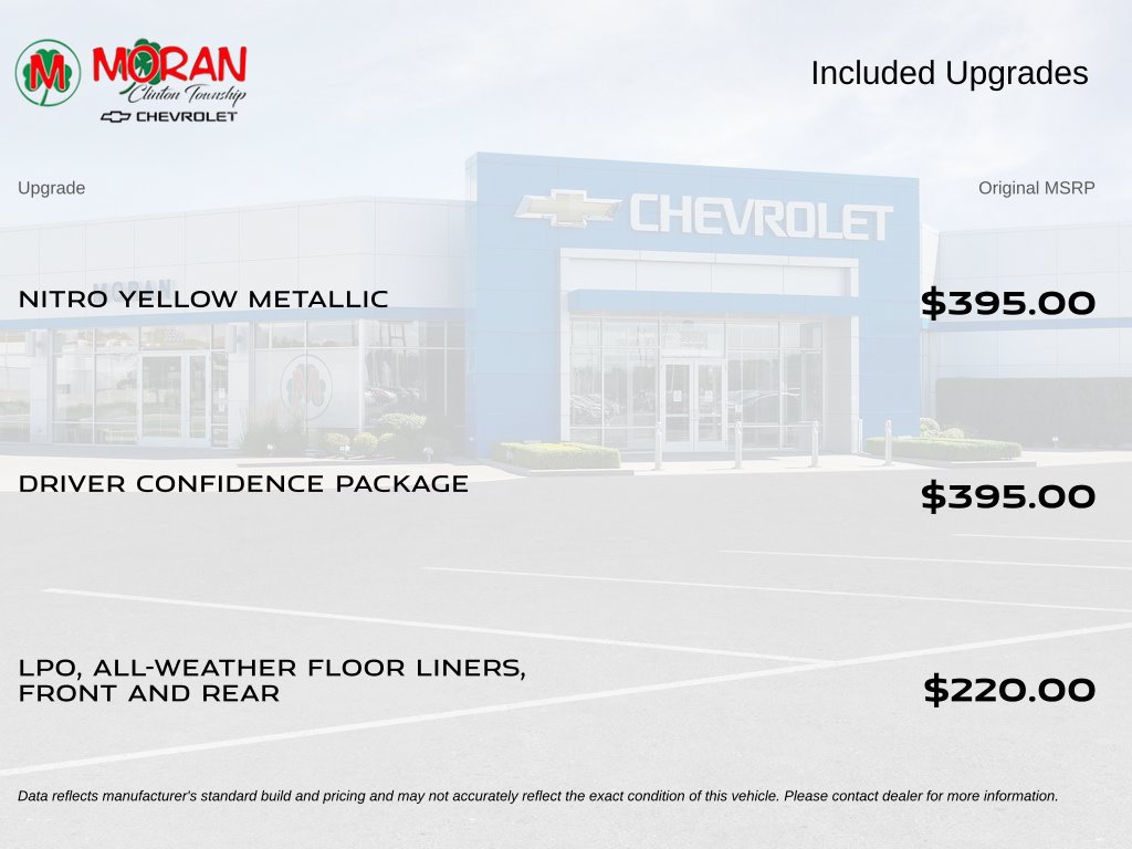 Used 2024 Chevrolet TrailBlazer ACTIV w/ Driver Confidence Package FWD image 6