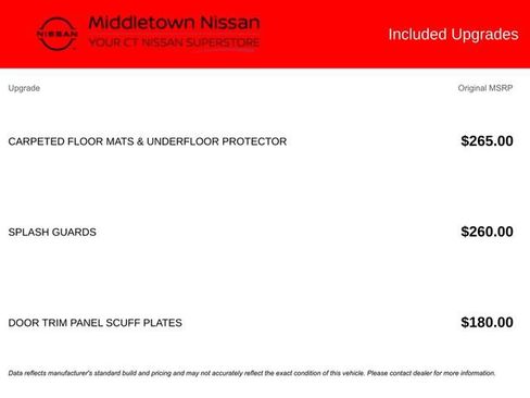 Certified 2025 Nissan Kicks SV FWD image 9